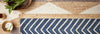 Redondo Collection
